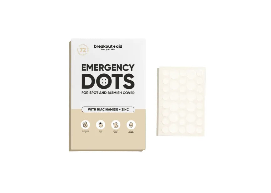 Breakout Aid- Emergency Dots with Niacinamide + Zinc